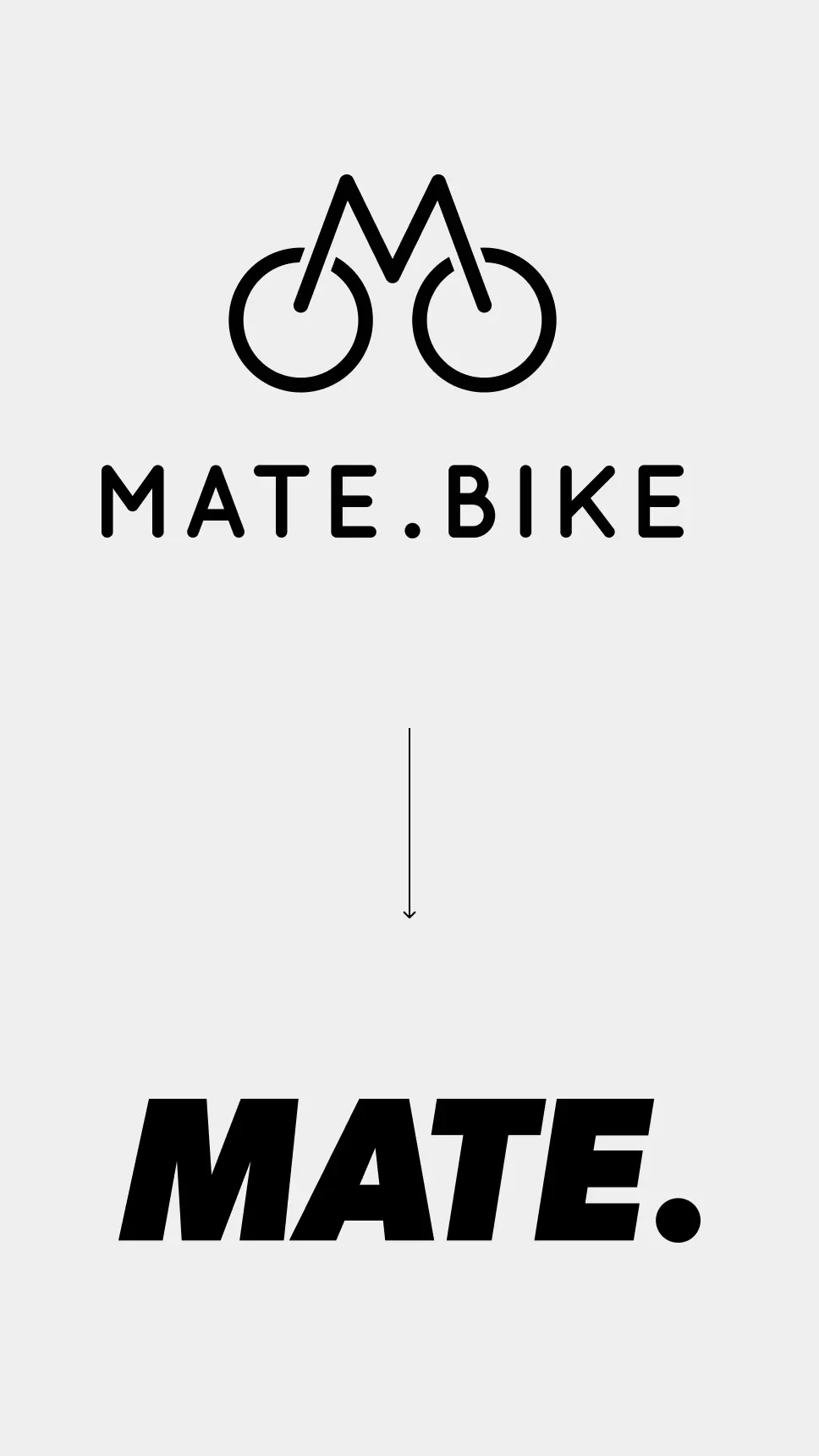MATE — from old to operational